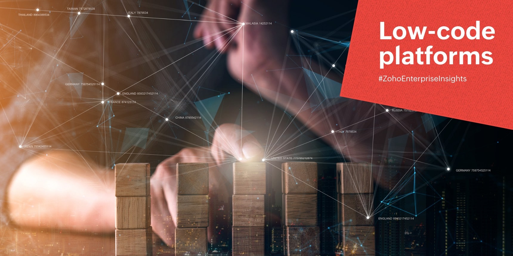 The relevance of lowcode platforms to DX Enterprise